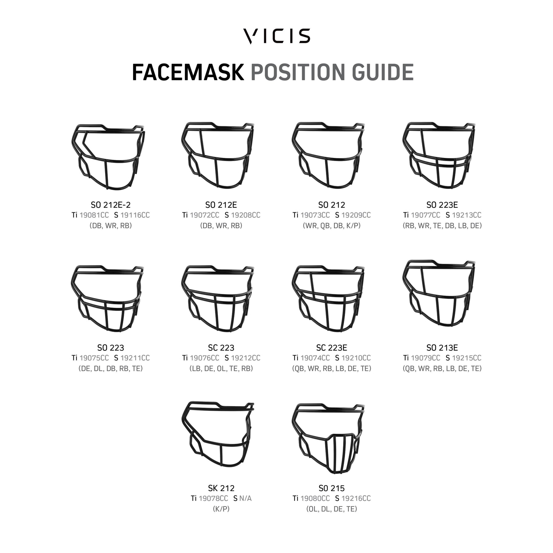 MASCARILLA ZERO2 SO-213E